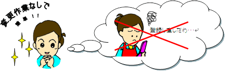 学年更新は自動で行います。